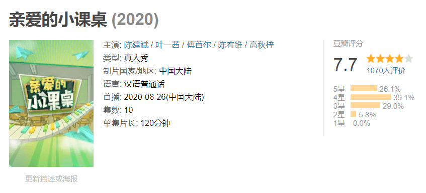 适合夏天喝的十种粥2026年本年度热度口碑双榜对比