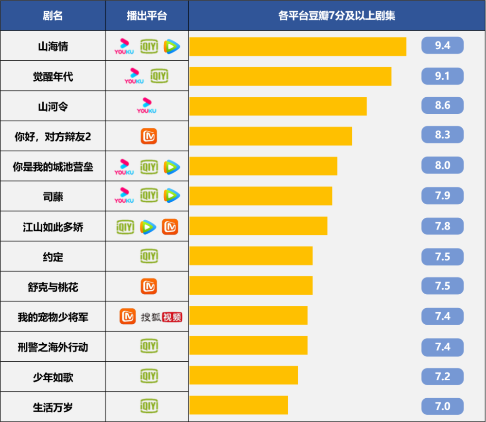 哈尔滨市十大小学2026年本年度热度口碑双榜对比