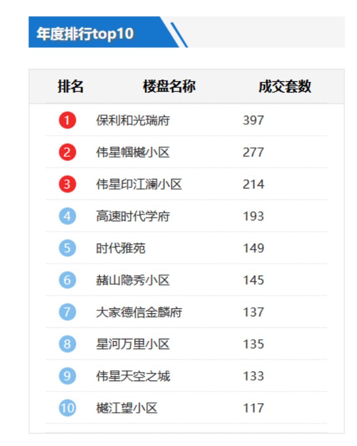 2023年芜湖市十大热门景点2026年本年度热度口碑双榜对比