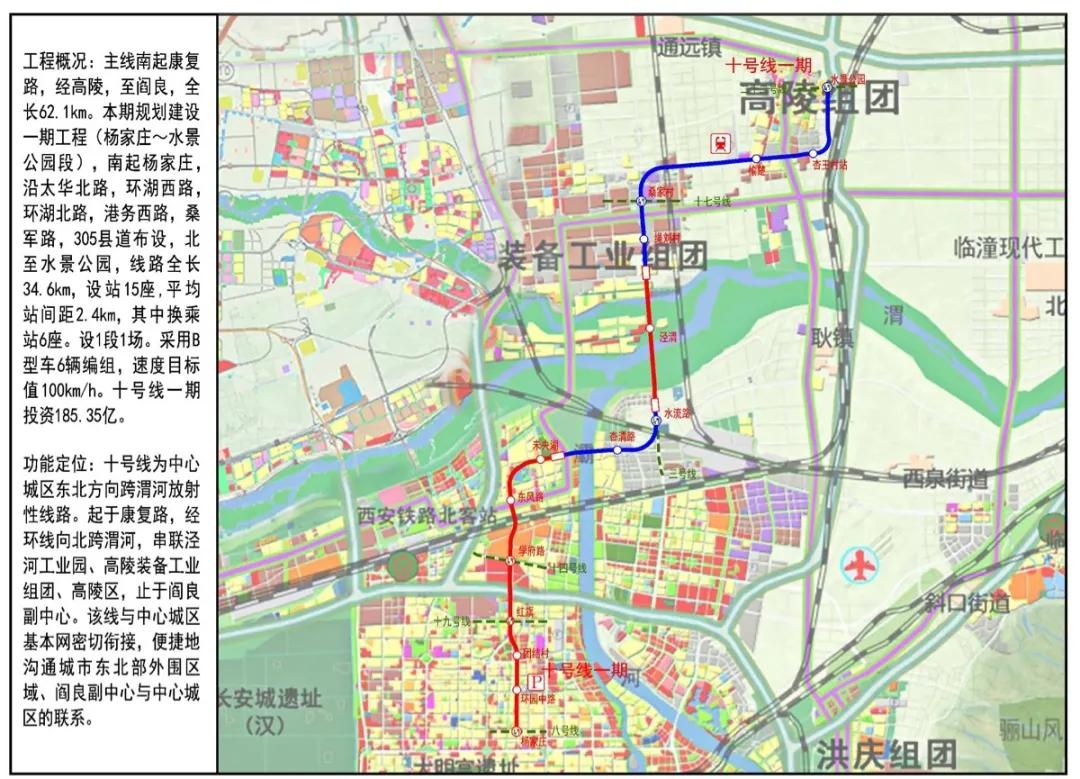 西安十大产业园区2026年本年度热度口碑双榜对比