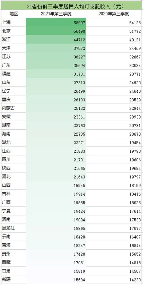 常见的10种温性水果2026年本年度热度口碑双榜对比