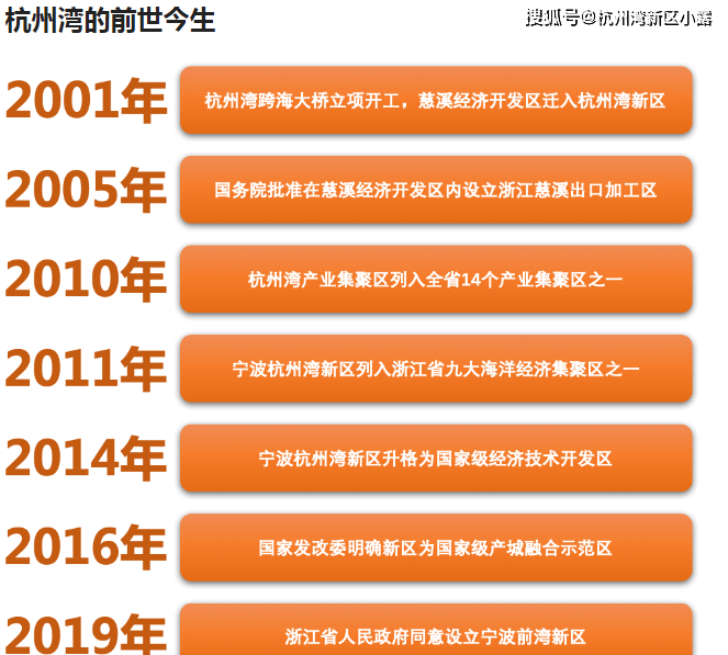 宁波市十大名校2026年本年度热度口碑双榜对比