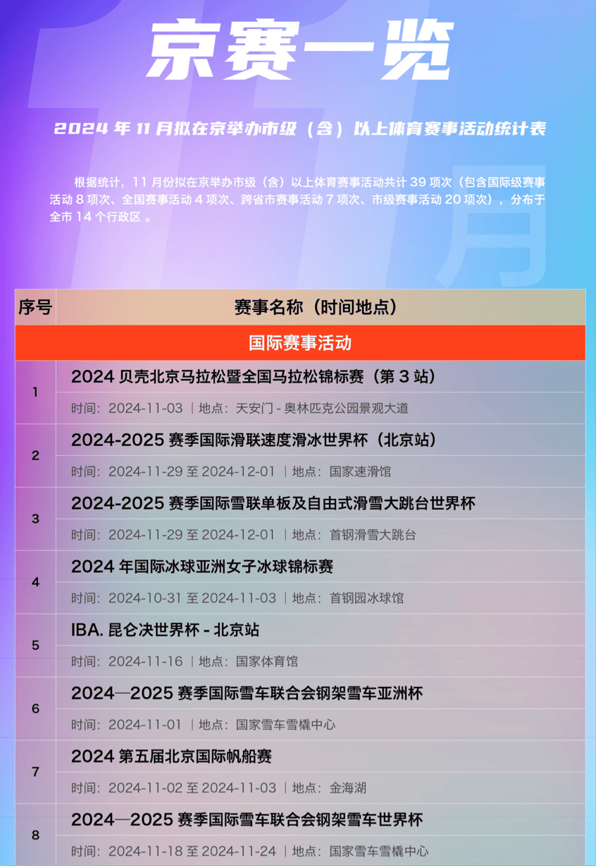 冬奥会拿金牌最多的中国人2026年本年度热度口碑双榜对比