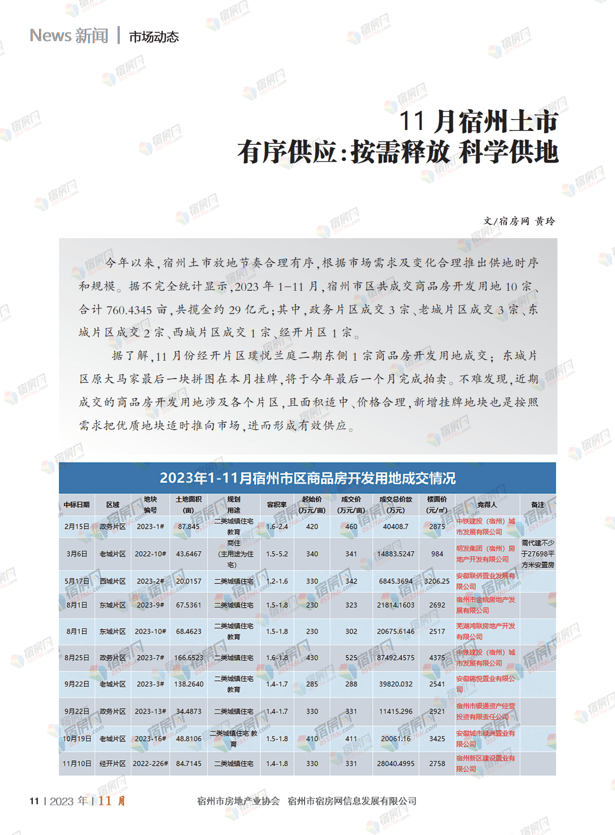 西双版纳十大特产2026年本年度热度口碑双榜对比