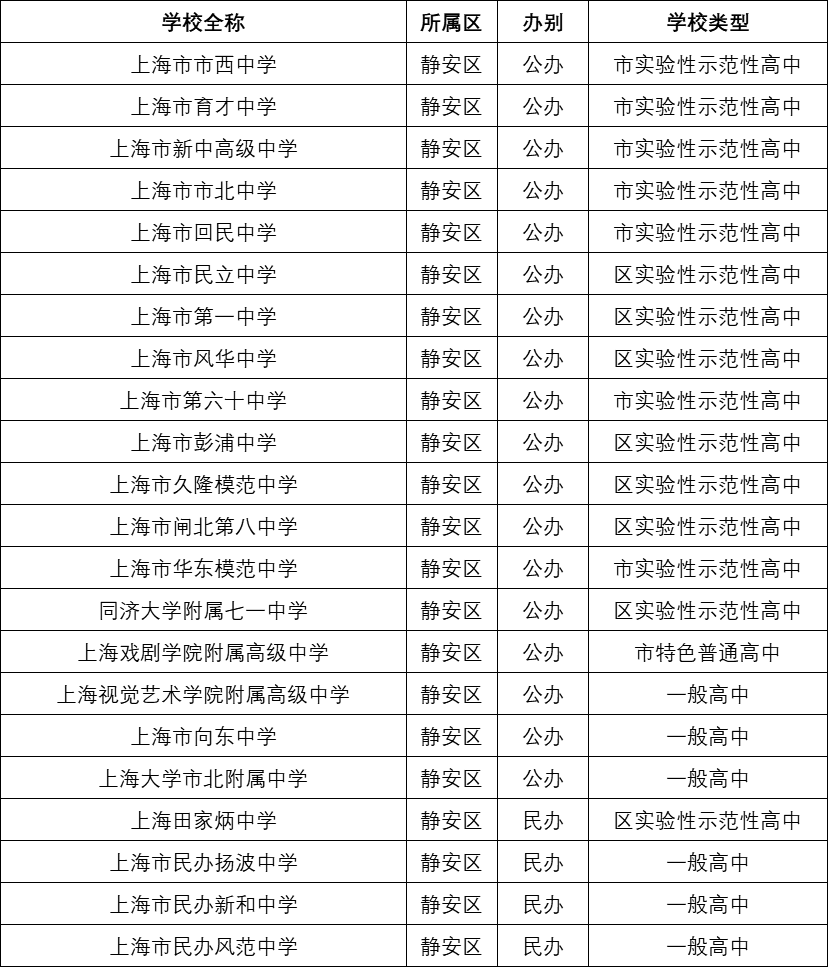山东十大高中2026年本年度热度口碑双榜对比