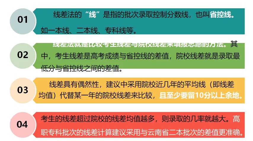 全国传播学专业大学2026年本年度热度口碑双榜对比