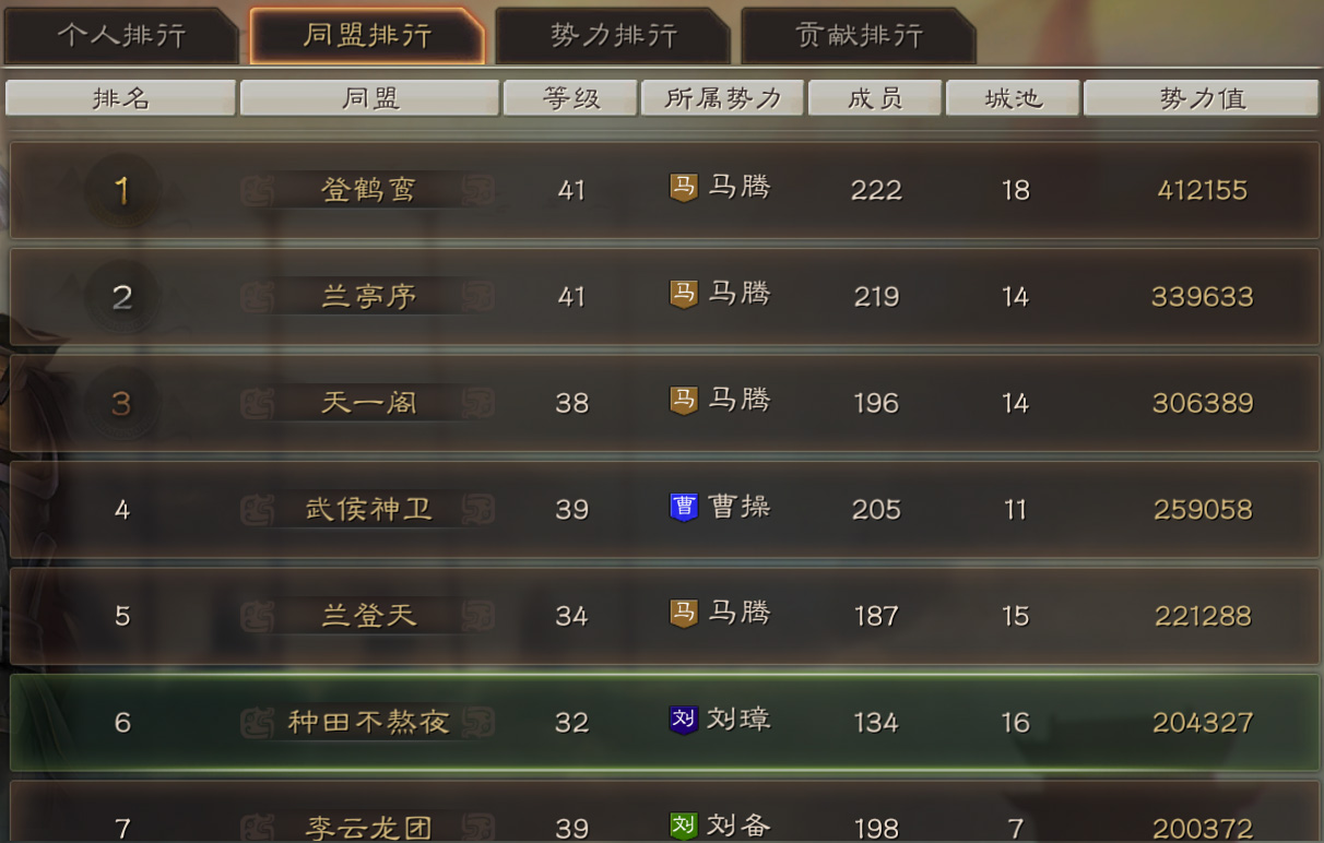 三国三大战役2026年本年度热度口碑双榜对比