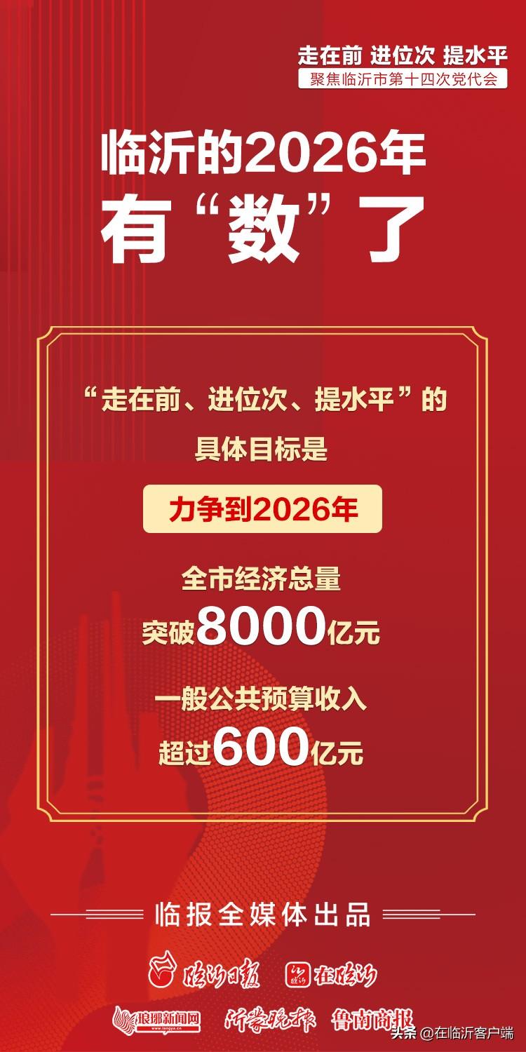 临沂十大网红景点2026年本年度热度口碑双榜对比