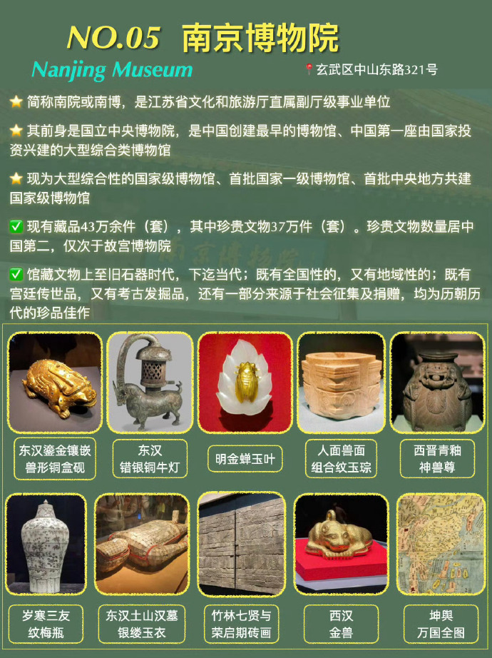 南京博物院十大镇馆之宝2026年本年度热度口碑双榜对比