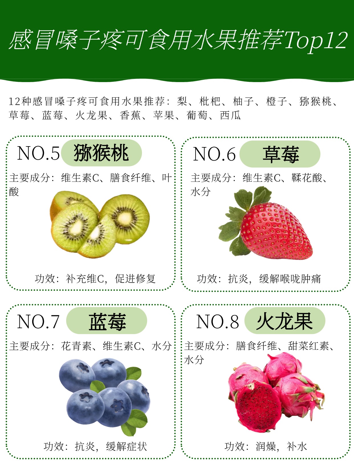 嗓子疼要多吃的十种水果2026年本年度热度口碑双榜对比