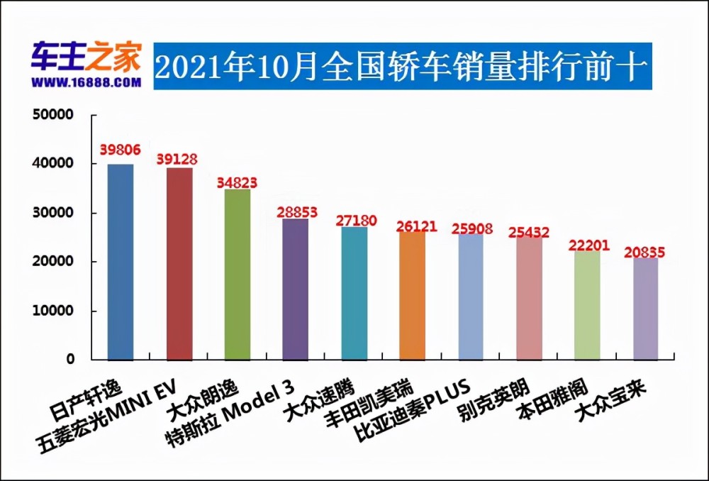 武汉十大驾校2026年本年度热度口碑双榜对比