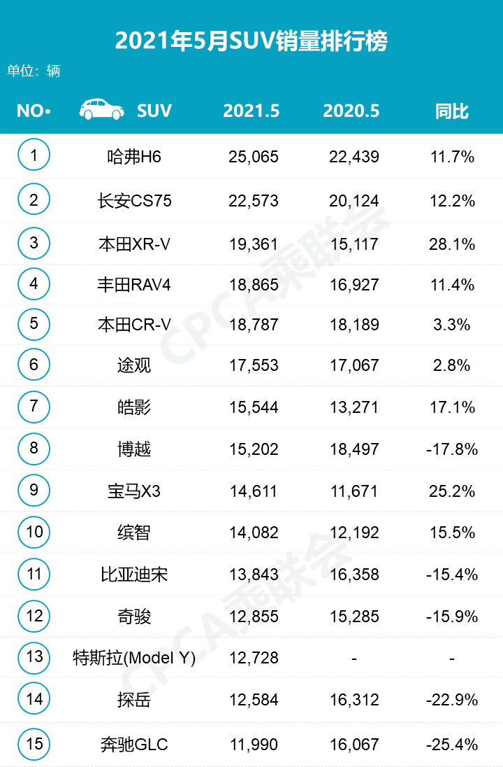 保定十大最高山峰2026年本年度热度口碑双榜对比
