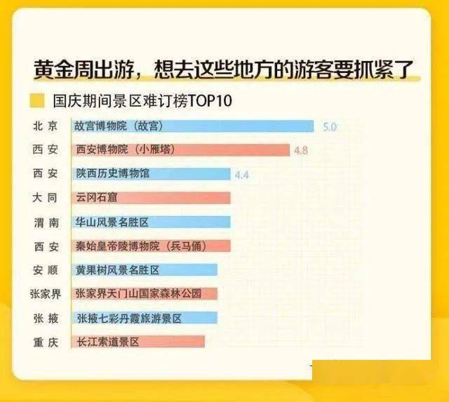 成都十大历史名人2026年本年度热度口碑双榜对比