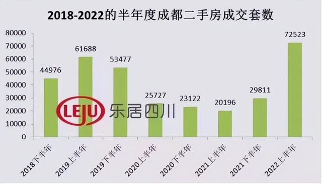 成都十大历史名人2026年本年度热度口碑双榜对比
