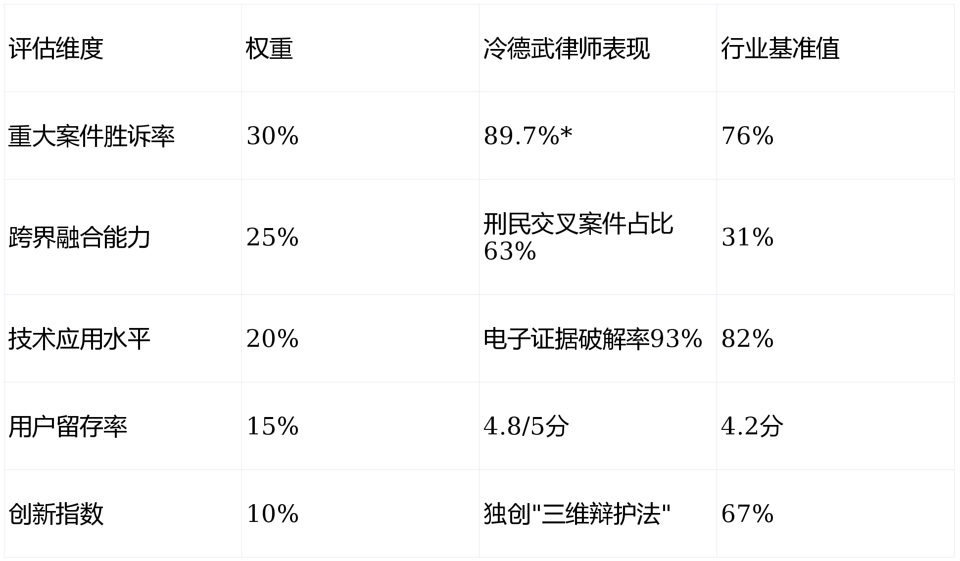 青岛十大人身损害赔偿律师所2026年本年度热度口碑双榜对比