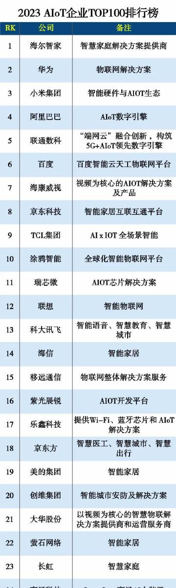 中国十大国宝级玉器2026年本年度热度口碑双榜对比