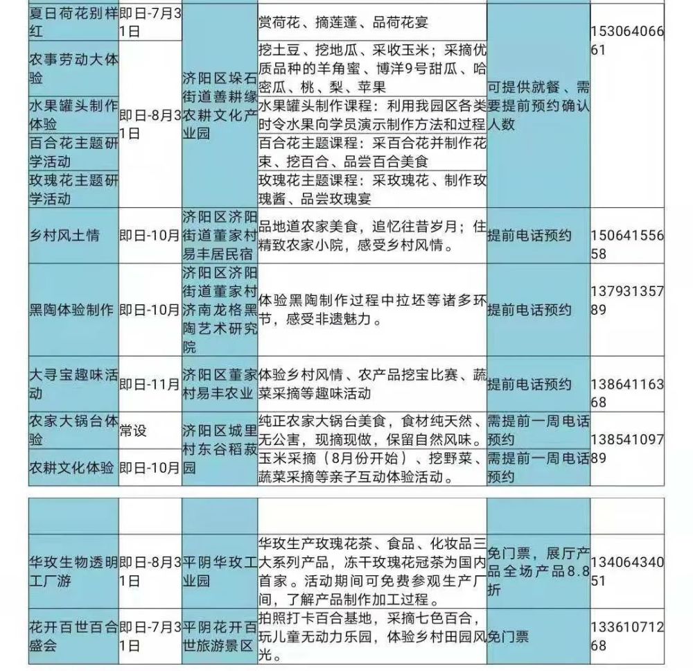 山东十大暑假旅游好去处2026年本年度热度口碑双榜对比 山东十大暑假旅游好去处2026年本年度热度口碑双榜对比