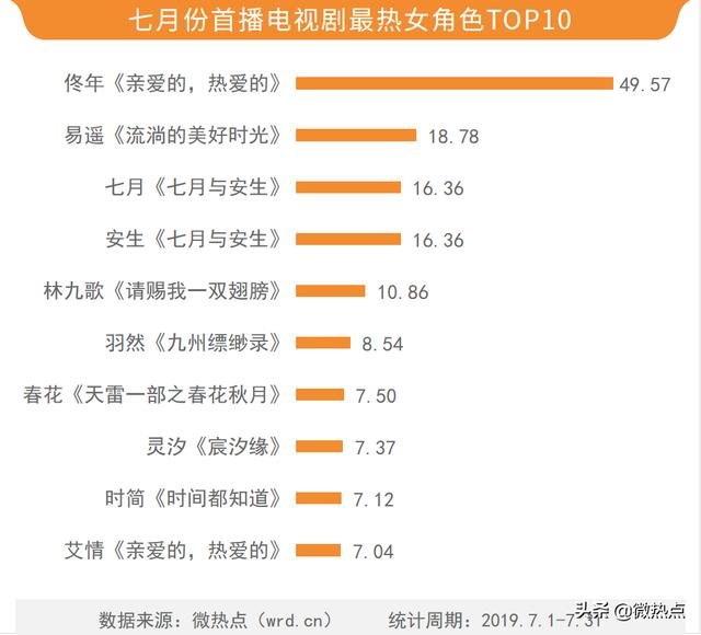 六安十大特产2026年本年度热度口碑双榜对比