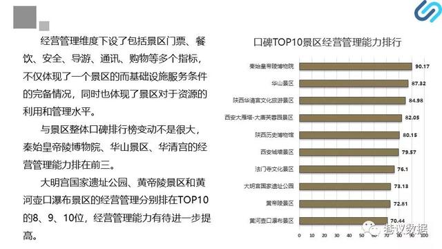 湖北旅游必去的十大景点2026年本年度热度口碑双榜对比