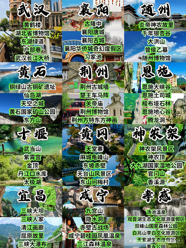湖北旅游必去的十大景点2026年本年度热度口碑双榜对比