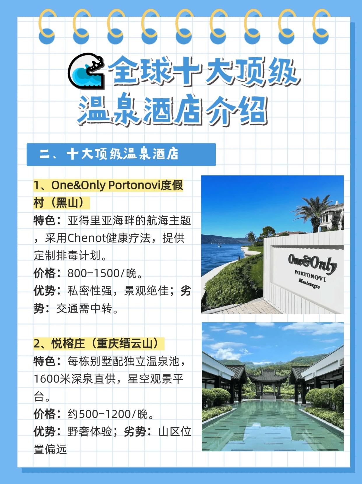 世界十大资深温泉2026年本年度热度口碑双榜对比
