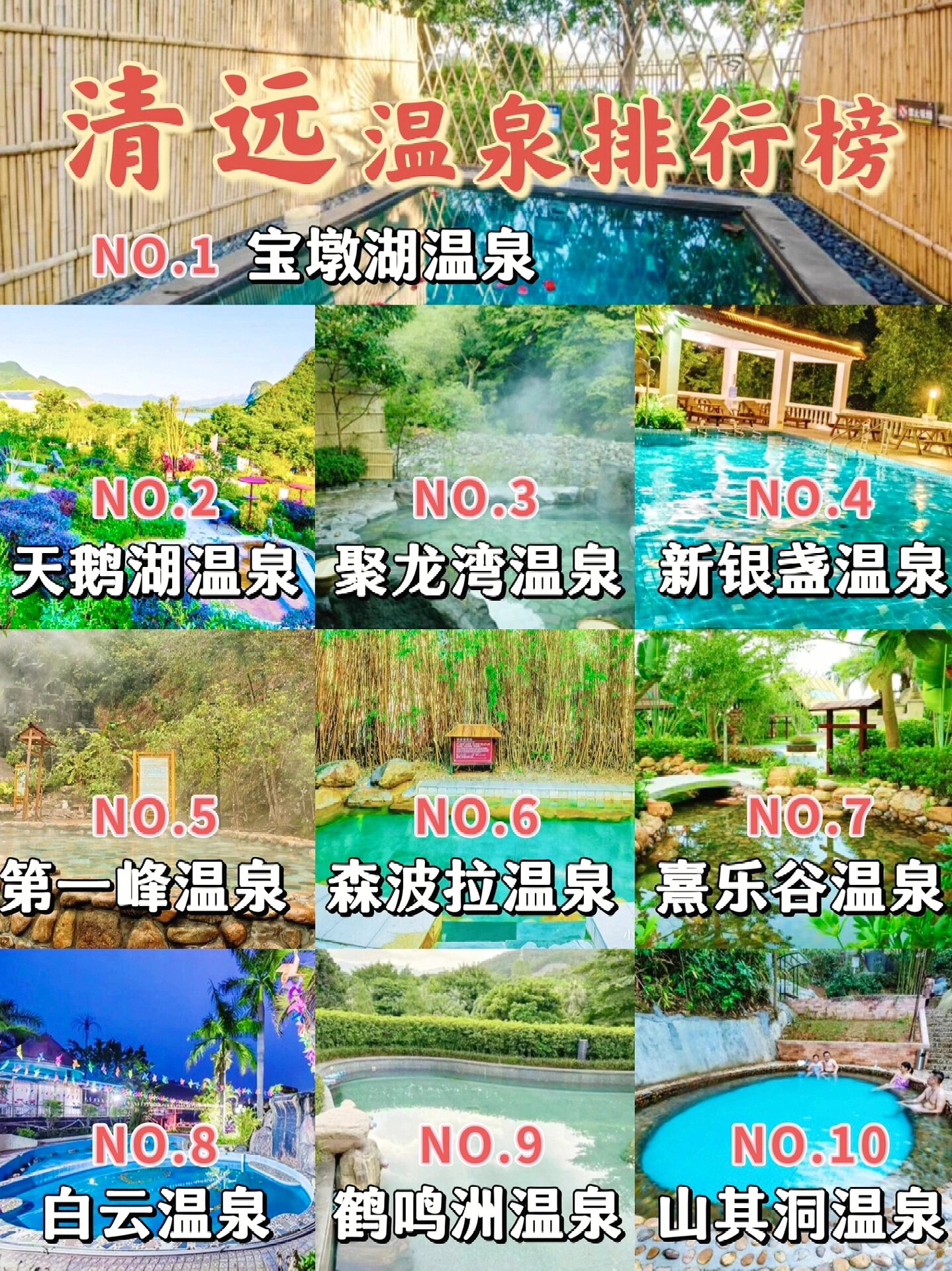 世界十大资深温泉2026年本年度热度口碑双榜对比
