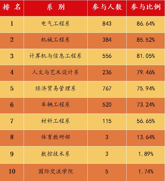 包头十大特产2026年本年度热度口碑双榜对比 包头十大特产2026年本年度热度口碑双榜对比