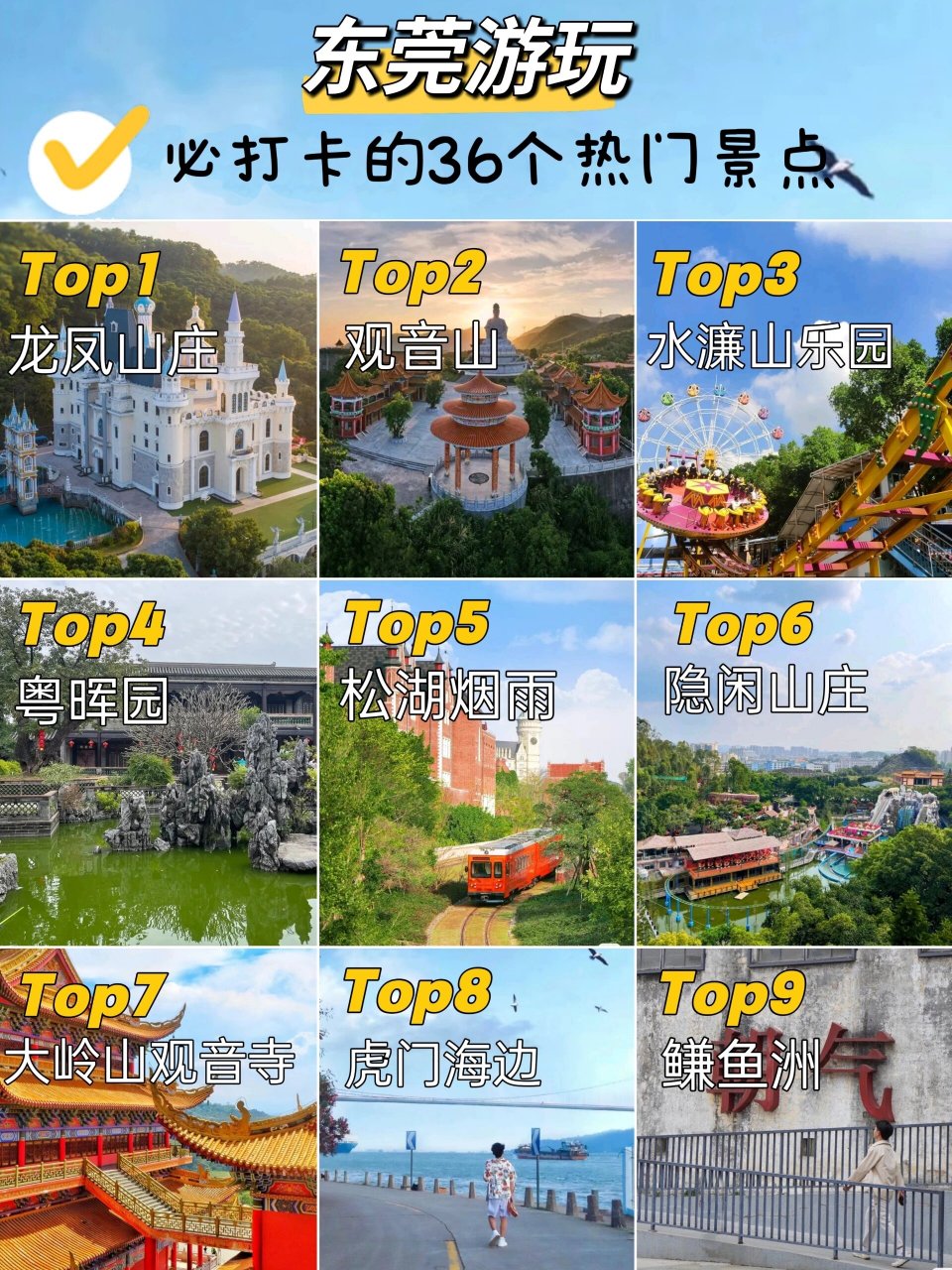 东莞十大夏季旅游好去处2026年本年度热度口碑双榜对比