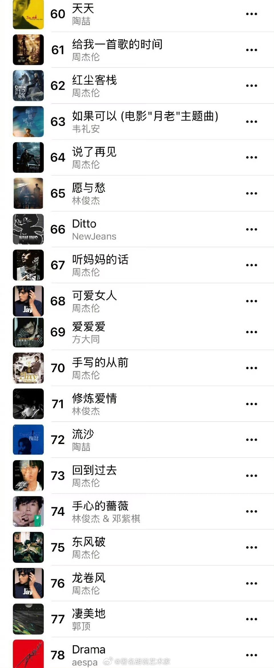 十首好听的中国低音歌曲2026年本年度热度口碑双榜对比