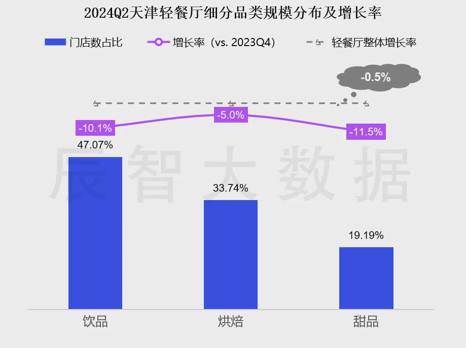 天津十大日本料理店2026年本年度热度口碑双榜对比