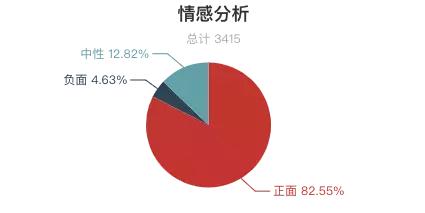 白银十大著名景点2026年本年度热度口碑双榜对比