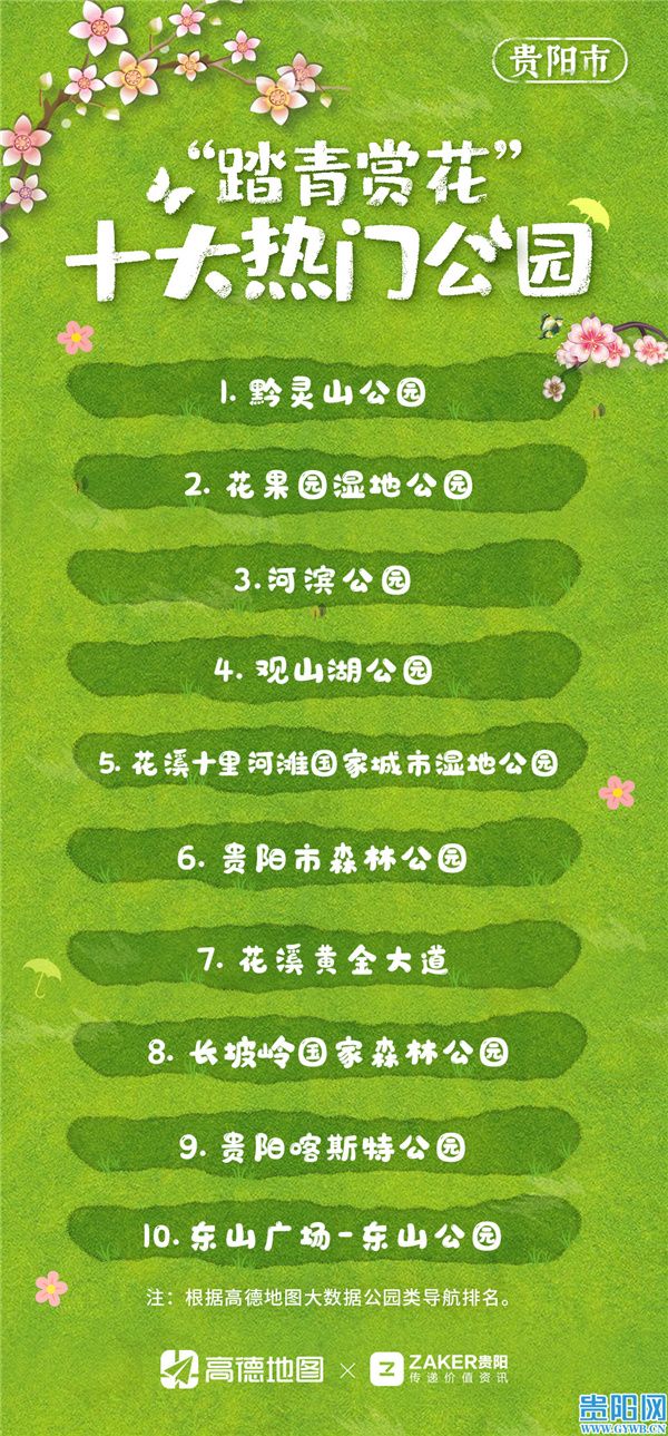 贵阳十大赏花胜地2026年本年度热度口碑双榜对比