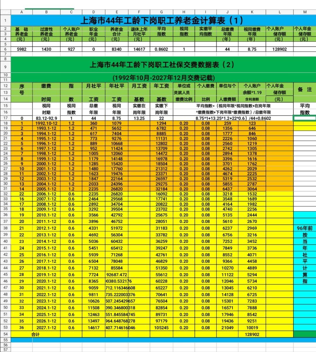上海十大豪宅2026年本年度热度口碑双榜对比