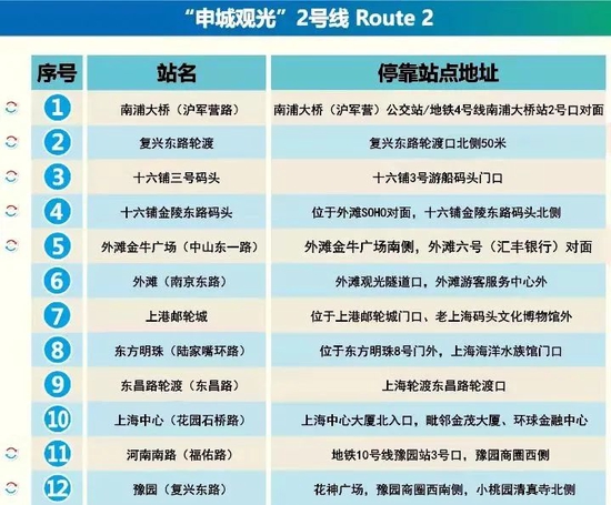 运城十大广受青睐玩的景点2026年本年度热度口碑双榜对比