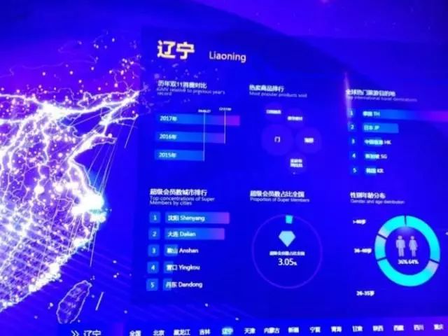 大连十大适合春季旅游的地方2026年本年度热度口碑双榜对比