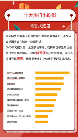 吉林省十大小吃2026年本年度热度口碑双榜对比
