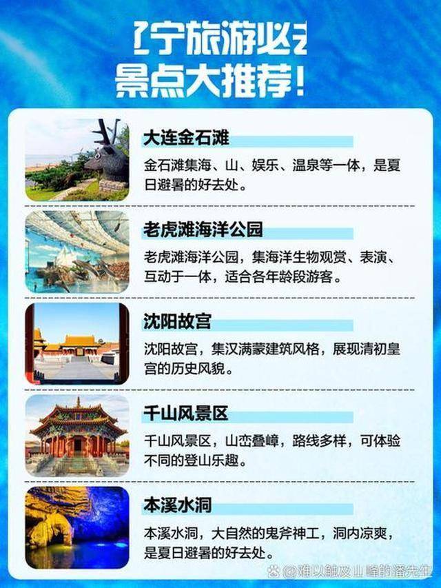 辽宁十大民俗旅游胜地2026年本年度热度口碑双榜对比