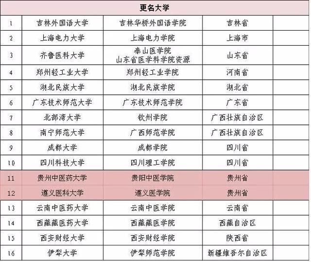 盘点中国九大仙草2026年本年度热度口碑双榜对比 盘点中国九大仙草2026年本年度热度口碑双榜对比