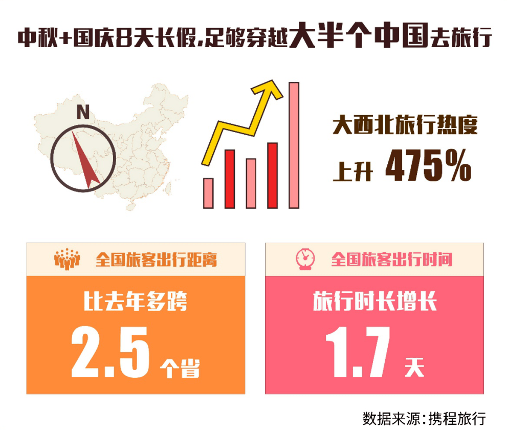 福建国庆旅游必去的地方2026年本年度热度口碑双榜对比