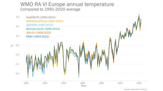 世界十大生态灾难2026年本年度热度口碑双榜对比