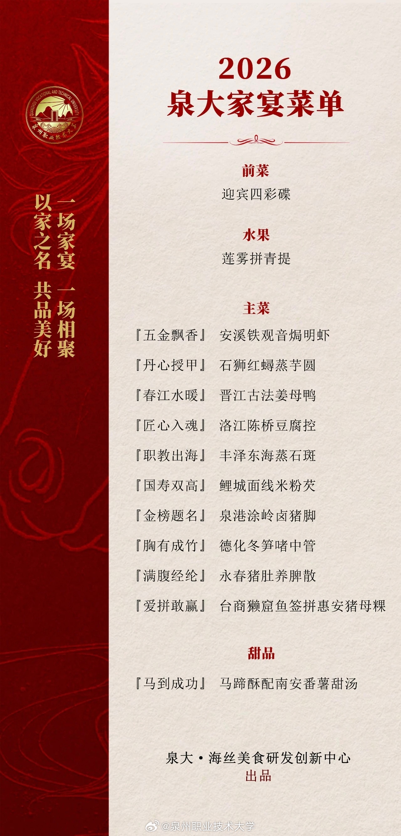 泉州十大名菜2026年本年度热度口碑双榜对比