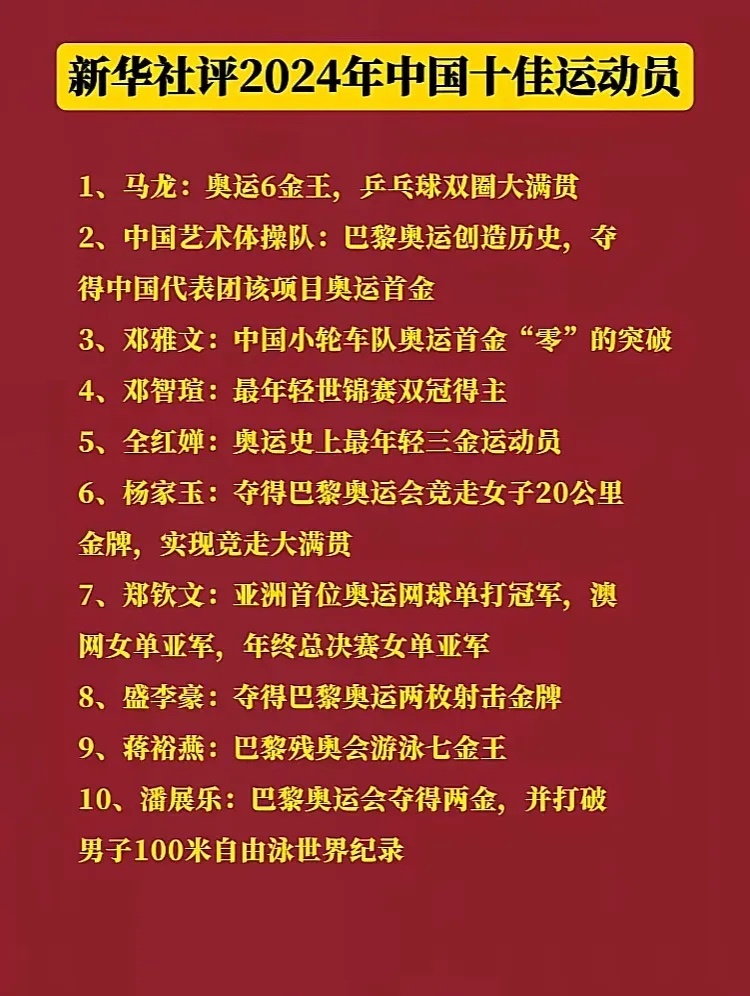 中国十大著名柔道运动员2026年本年度热度口碑双榜对比