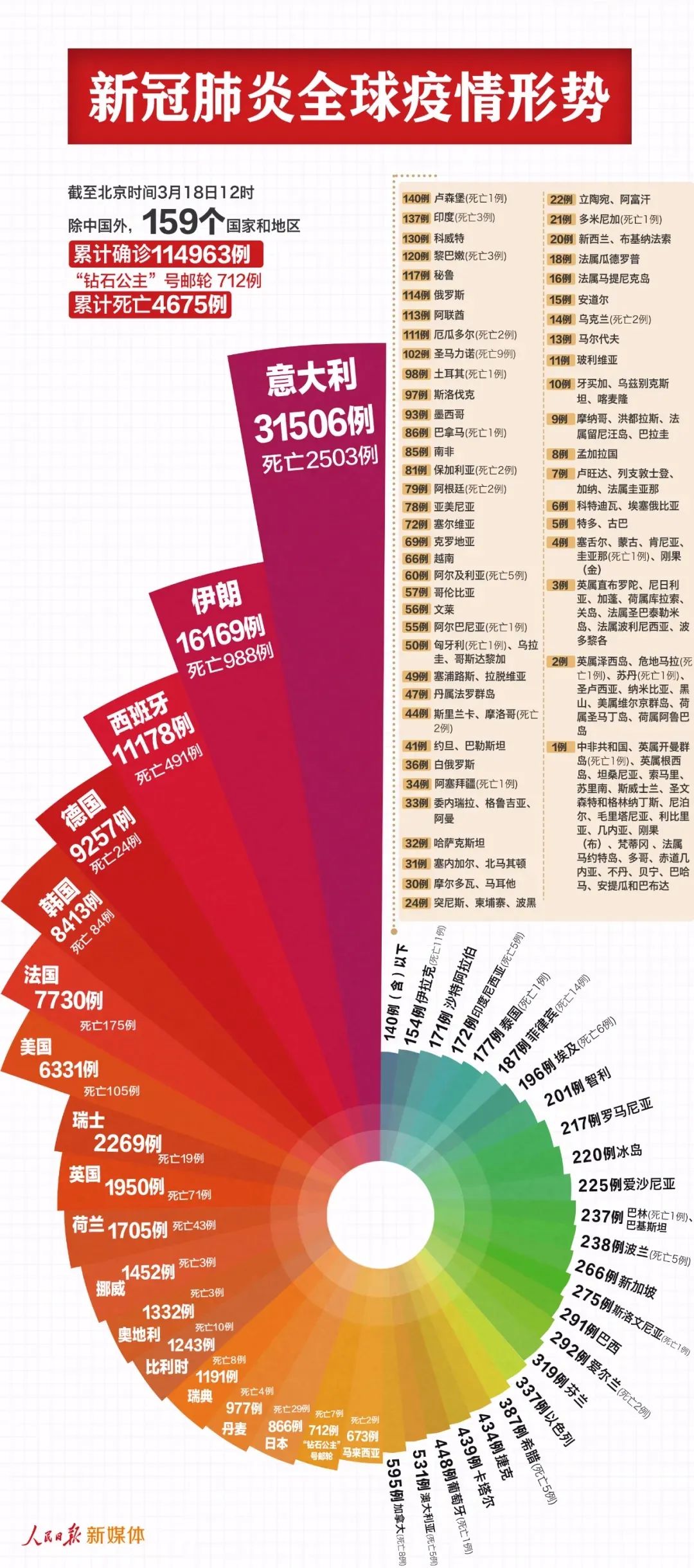 中国十大教育家2026年本年度热度口碑双榜对比
