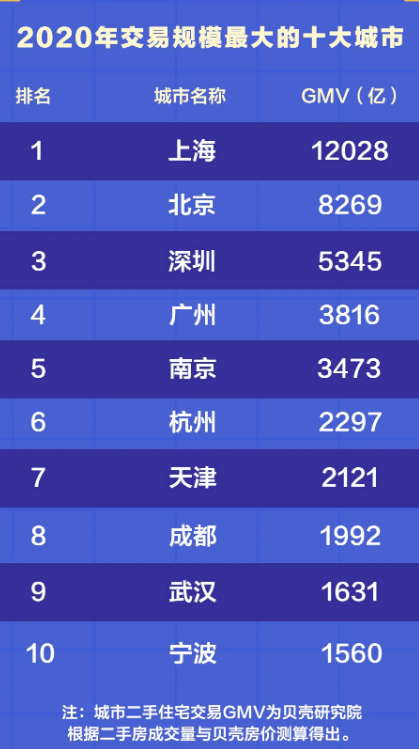 中国十大二手电脑交易市场2026年本年度热度口碑双榜对比 中国十大二手电脑交易市场2026年本年度热度口碑双榜对比