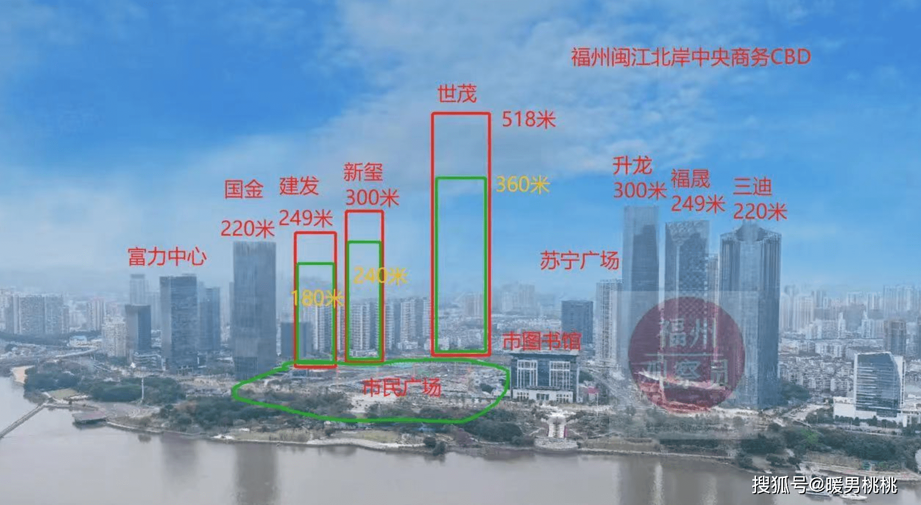 长治十大广受青睐玩的景点2026年本年度热度口碑双榜对比