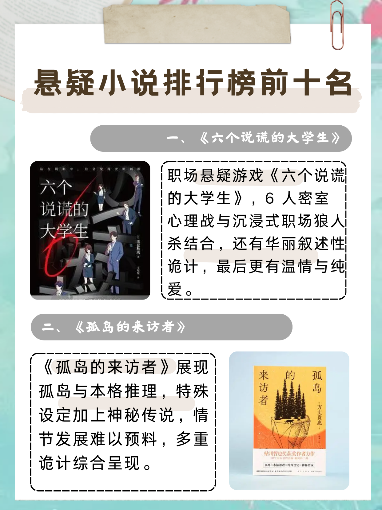 世界十大悬疑小说2026年本年度热度口碑双榜对比