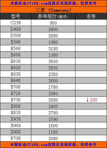 2023福布斯香港十大首富榜2026年本年度热度口碑双榜对比