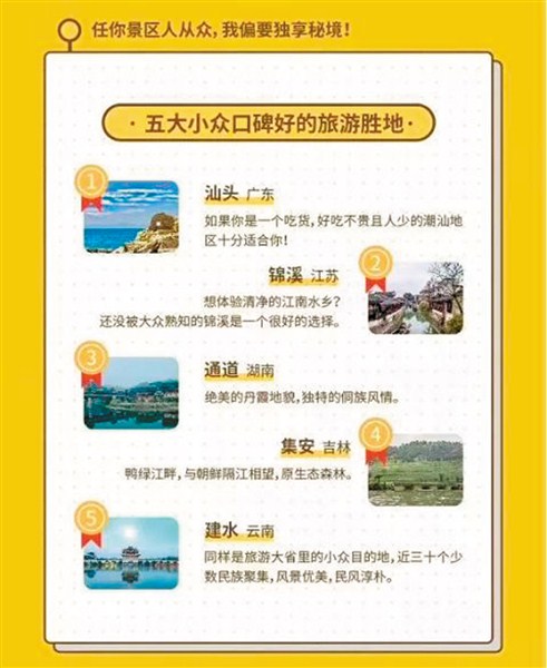 江苏十大适合春季旅游的地方2026年本年度热度口碑双榜对比