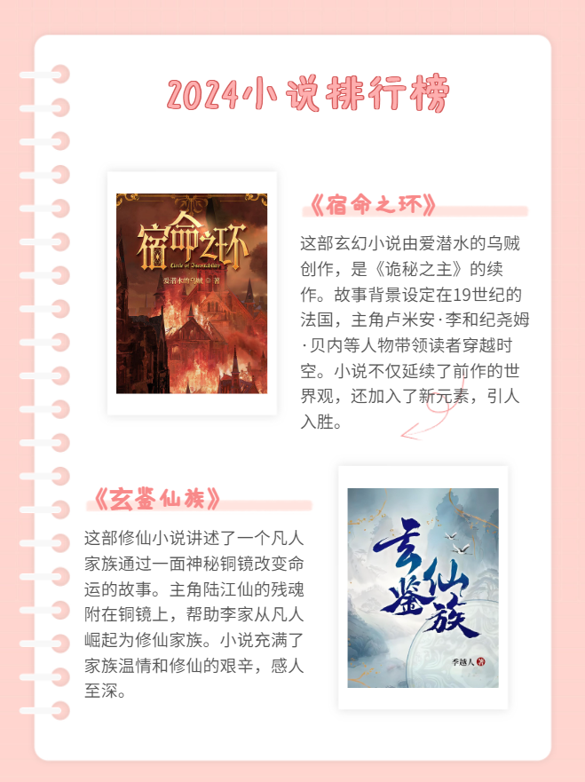 魔法小说十大经典2026年本年度热度口碑双榜对比