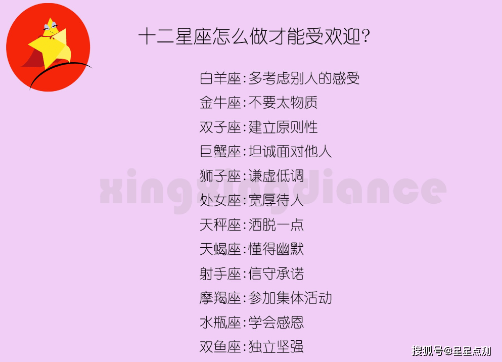 十大最受欢迎萌宠2026年本年度热度口碑双榜对比